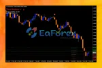 FOREX Trend Analyzer PRO Reviews_