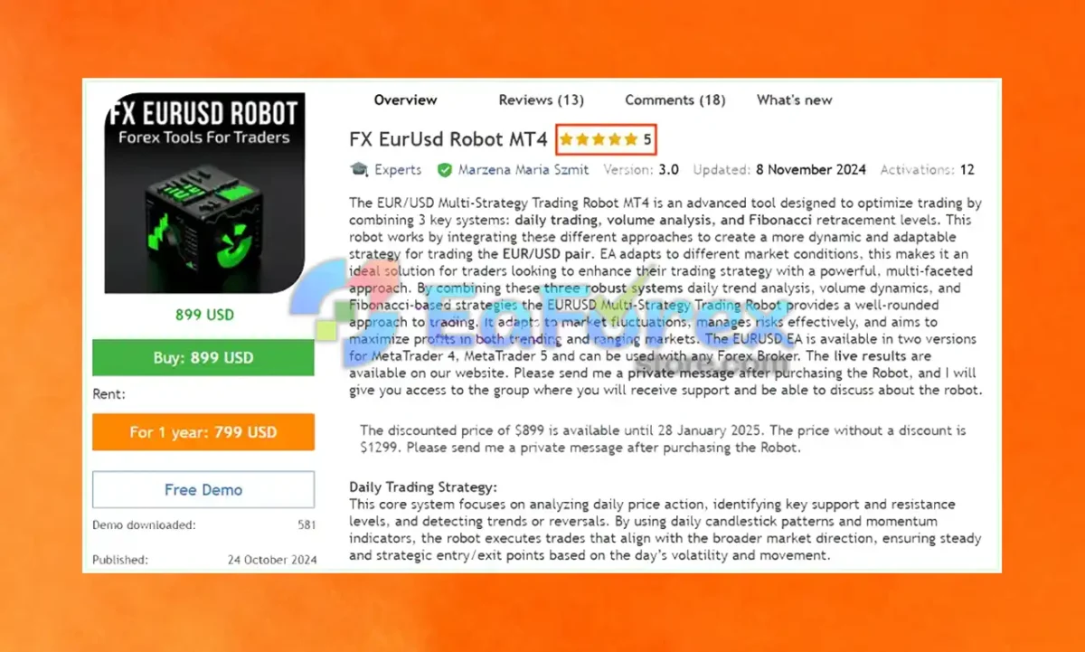FX EurUsd Robot MT4 Overview