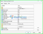 Fenghuang Rig EA MT4 Settings Panel