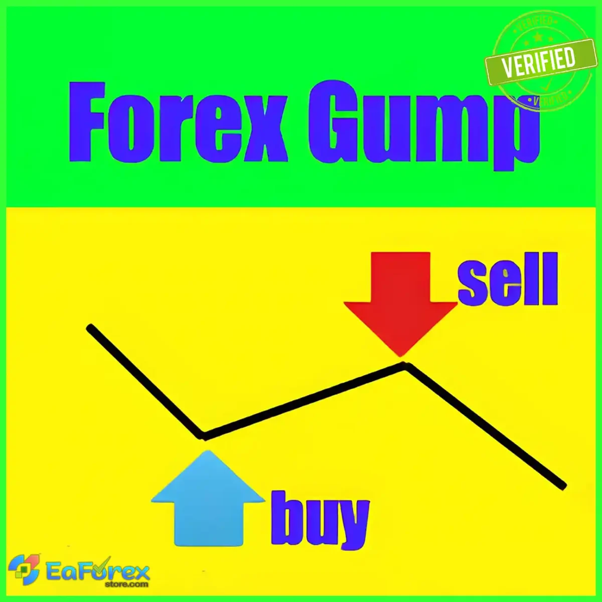 Forex Gump Indicator MT4