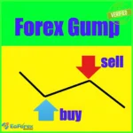 Forex Gump Indicator MT4