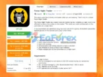 Forex Night Trader EA Backetsts Results