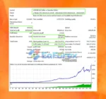 Forex Night Trader EA MT4 Backetst Results