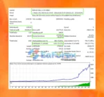 Forex Night Trader EA MT4 Backetsts Results