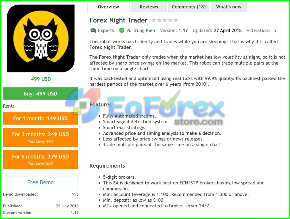 Forex Night Trader EA MT4 Overview