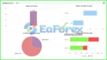 Forex Vzlomshik Pro Myfxbook