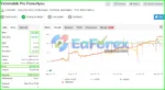 Forex Vzlomshik Pro Signal Myfxbook