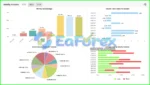 Fox AI EA Myfxbook Signal Results
