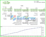 Friendly Bot Backtest Results