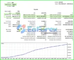 Friendly Bot MT4 Backtests Results