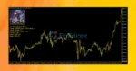 GCM Gold EA Review