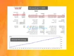 GS Smart5 EA MT5 Backtest Results