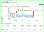 Galaxy Gold Scalper Myfxbook