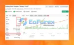 Galaxy Gold Scalper Signal Myfxbook
