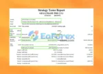Gegatrade Pro EA Backtest Results