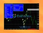 Gegatrade Pro EA Review