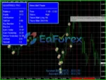 Gegatrade Pro EA Review