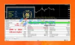 Gold Bullion EA MT4 Backtest Results