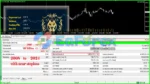 Gold Bullion EA MT4 Backtest Results