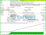 Gold Mint Scalper EA Backtest