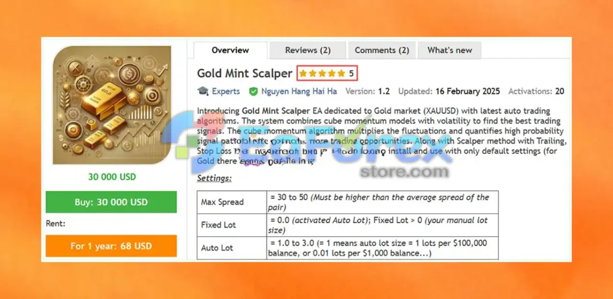 Gold Mint Scalper EA MT4 Overview
