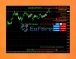 GoldBluePrint EA MT4 Review