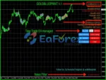 GoldBluePrint EA MT4 Review