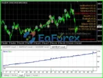 GoldBluePrint EA Review