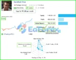 Goldbot One EA Signal