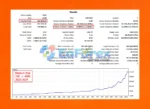 Goldbot One MT4 Backtest