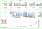 Goldbot One MT4 Backtest