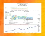 Golden Phoenix EA Backtest Results