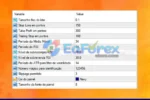 Golden Phoenix EA MT4 Settings Panel