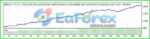 Happy Gold EA Reviewswebp