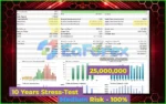 HeXon FX EA MT4 Backtest Results