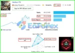 HeXon FX Live Trading
