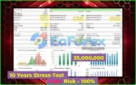 HeXon FX MT4 Backtest Results