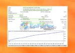 Hitech EA Backtest Results