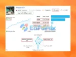 Hitech EA Live Tradingg