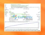 Hitech EA MT4 Backtest Results