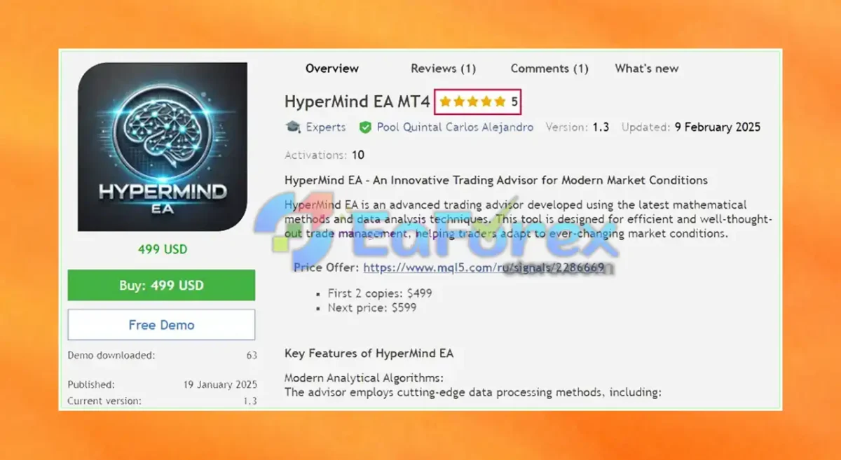 HyperMind EA MT4 Overview