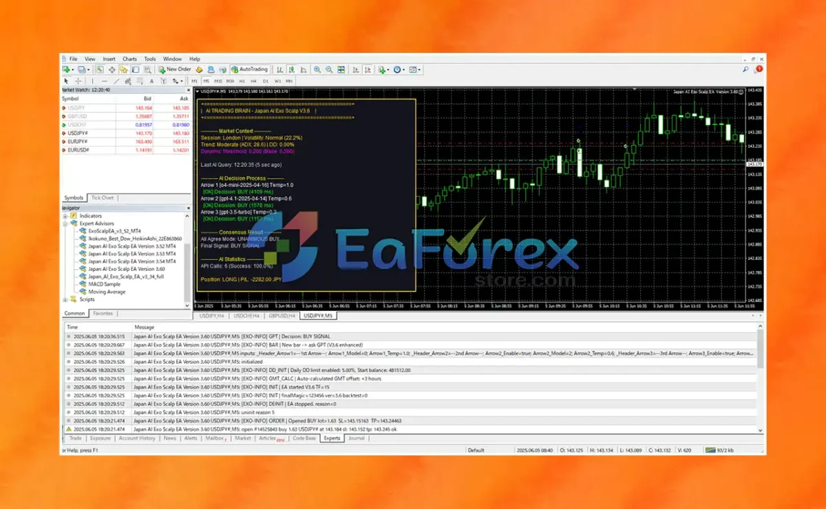 Japan AI Exo Scalp EA MT4 Review