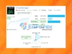 K1 Gold Bot Live Results