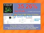 K1 Gold Bot Live Trading Results