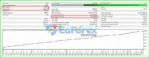 K1 Gold Bot MT4 Backtest Results