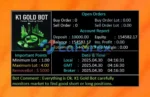 K1 Gold Bot MT4 Review