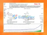 Marauder EA Backtest Results