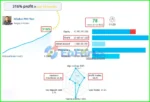 MiloBot PRO EA Live Trading Results