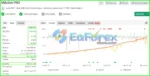 MiloBot PRO EA Myfxbook