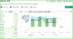 MiloBot PRO EA Myfxbook Results